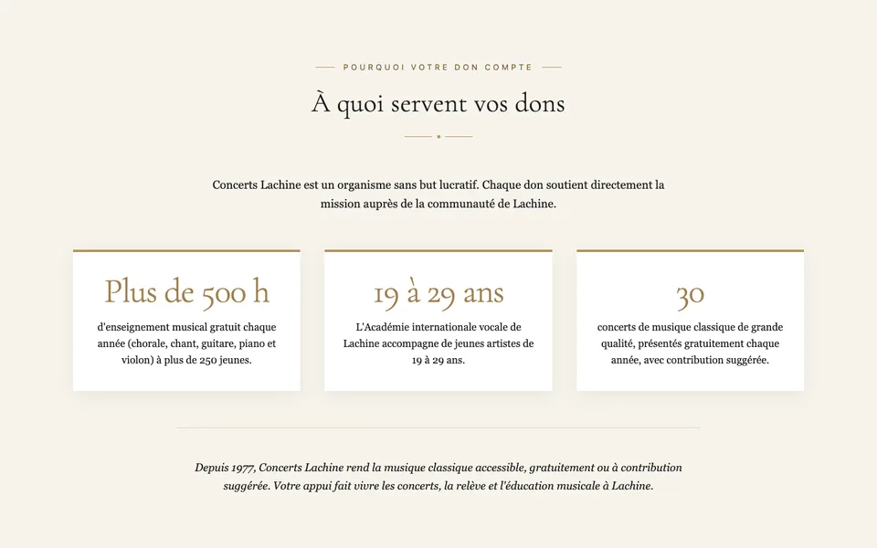 Aperçu des chiffres d'impact&nbsp;: trois cartes blanches à bordure dorée